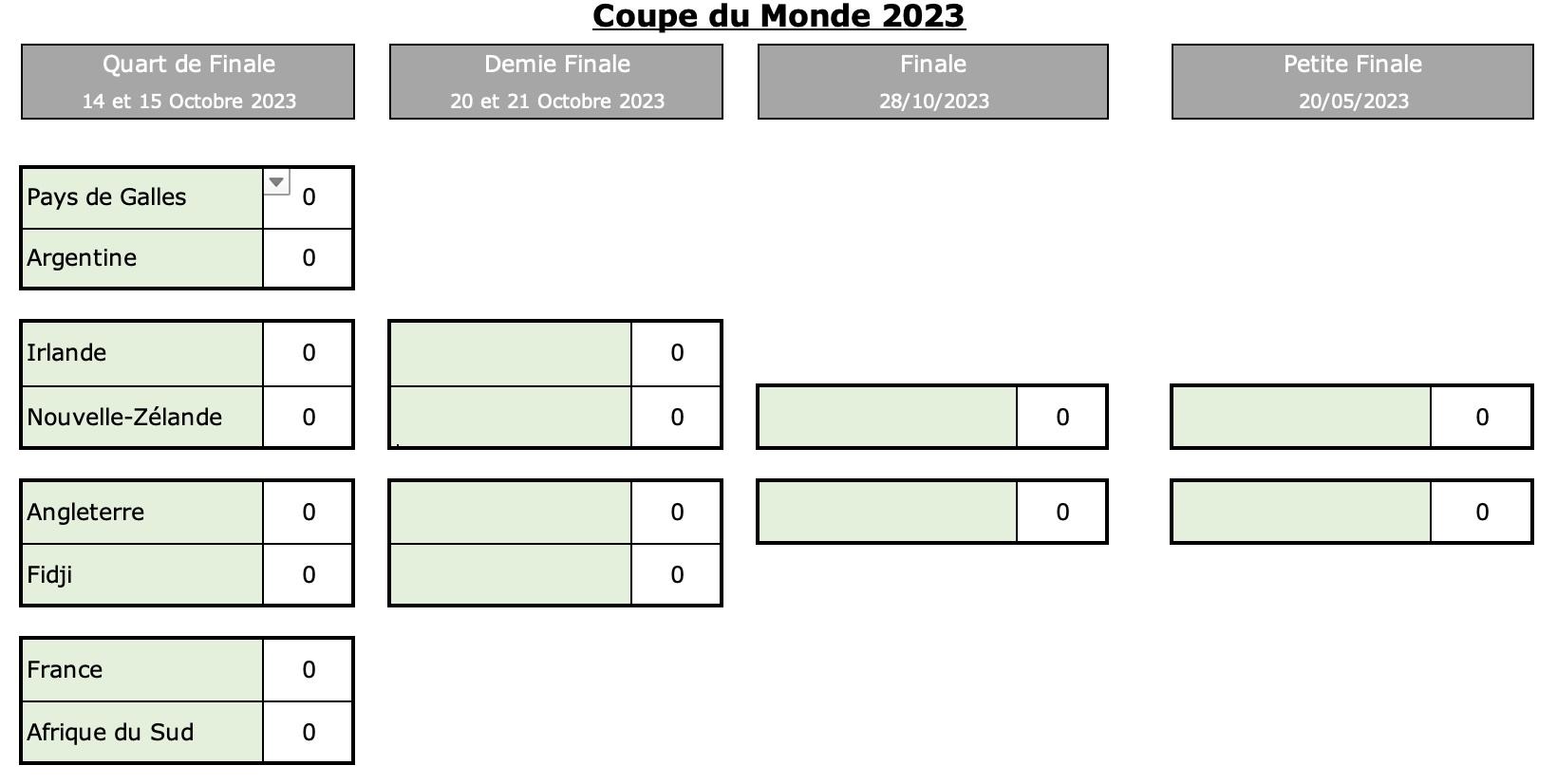 Galarg 2 2 parcours