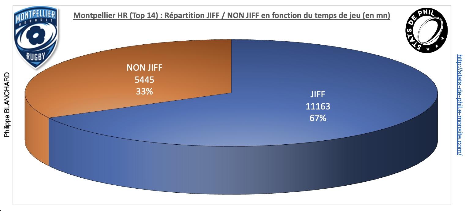 14 mhr 4 jiff