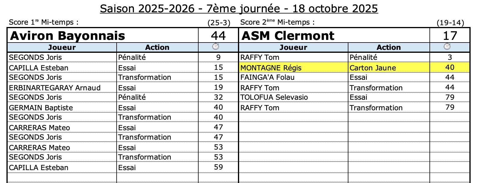 Abasm 6