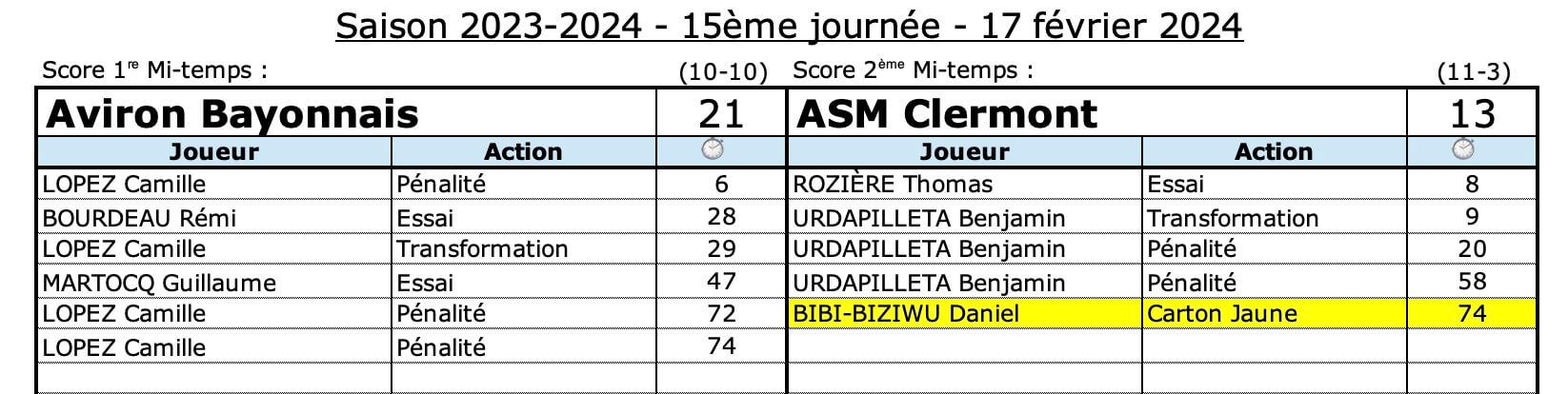 Abasm 8 3 confrontation