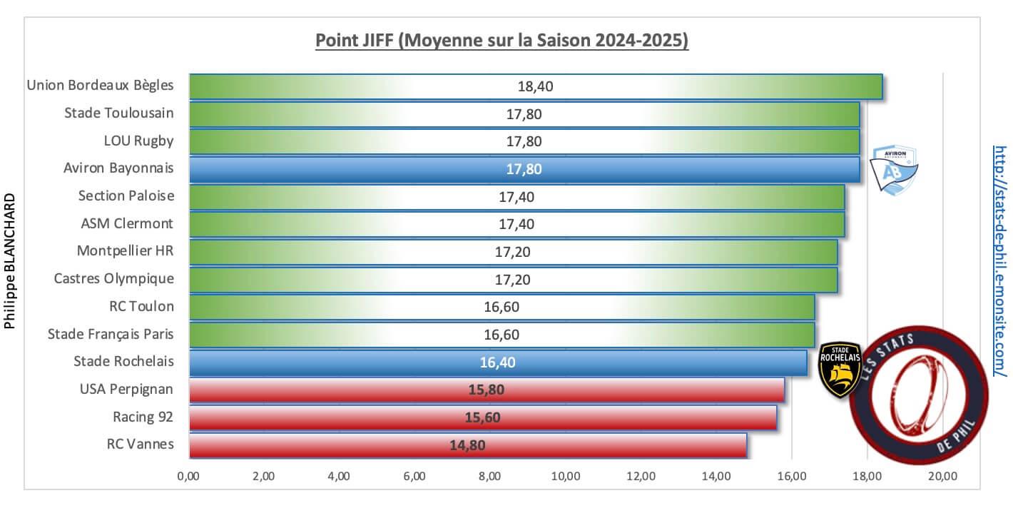 Absr 11 point jiff 1