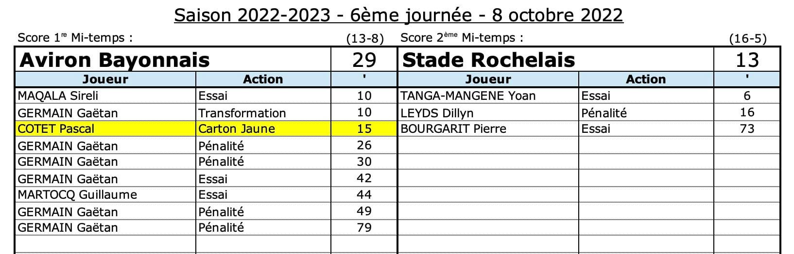 Absr 8 1 confrontations 1