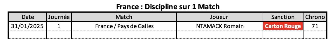 Angfra 10 4 fra discipline