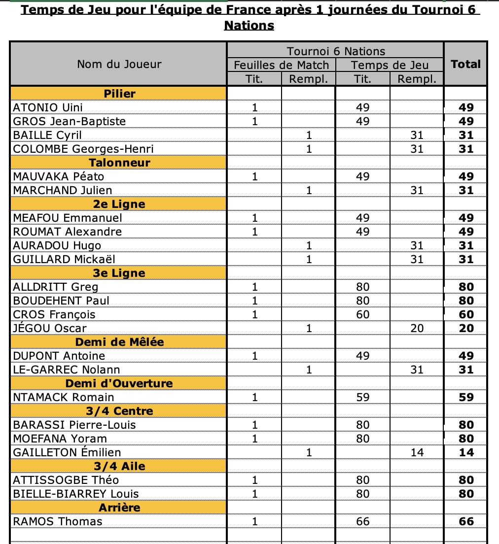 Angfra 16 fra tps de jeu