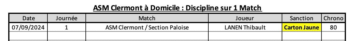 Asmab 10 2 asm a domicile discipline