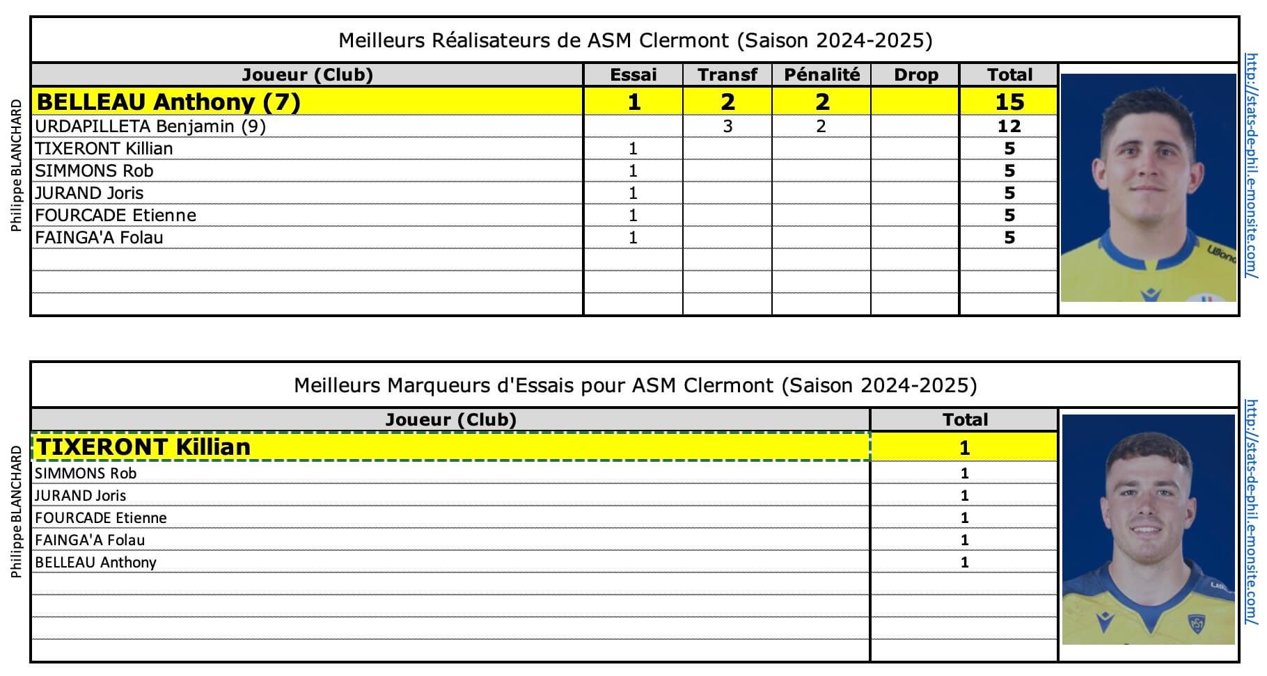 Asmab 6 asm meilleur re alisateur