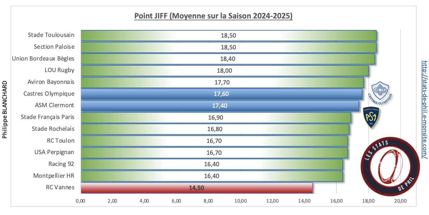 Asmco 11 point jiff 1