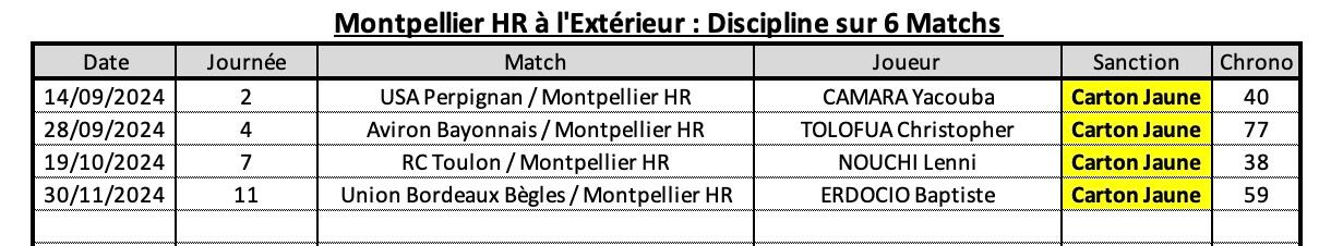 Asmmhr 10 4 mhr a l exte rieur discipline