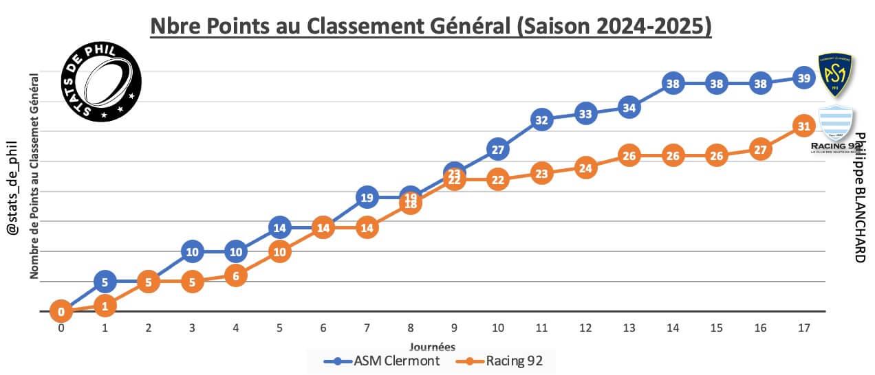 Asmr92 2 1 parcours