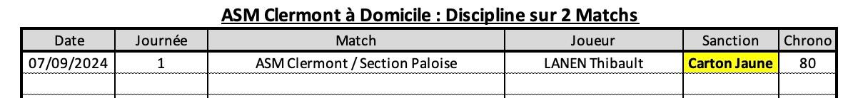 Asmrct 10 2 asm a domicile discipline 1