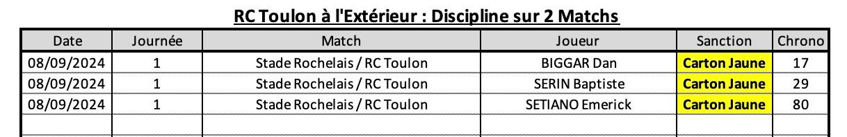 Asmrct 10 4 rct a l exte rieur discipline 1