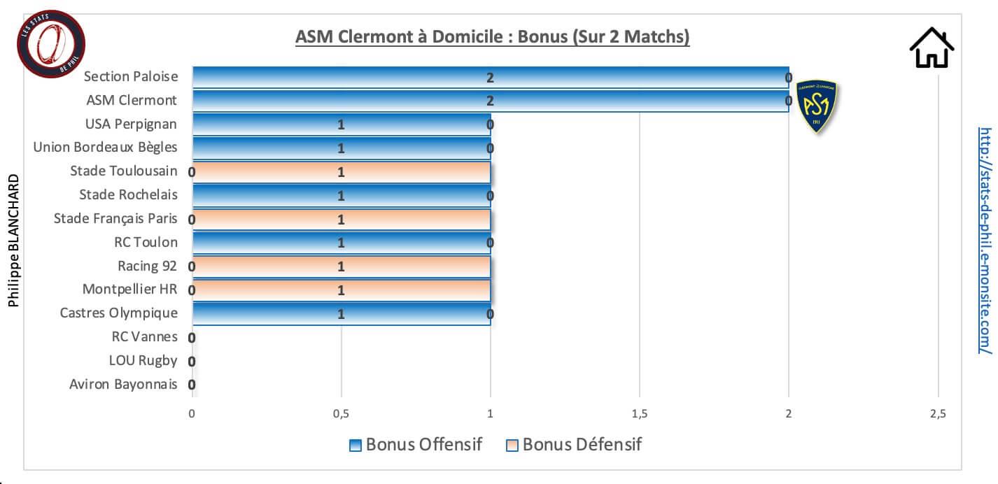 Asmrct 9 1 asm a domicile bonus 1