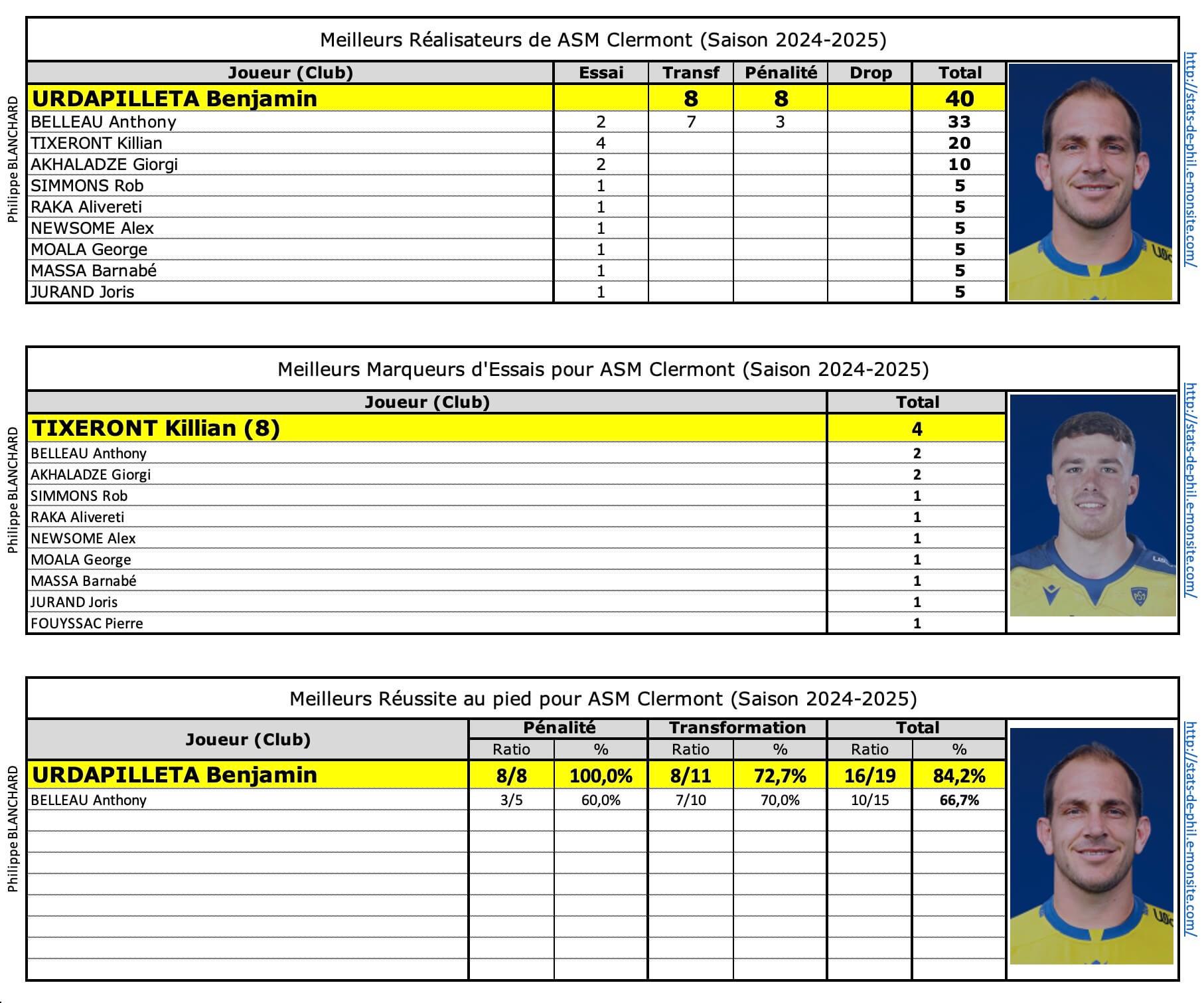 Asmubb 6 asm meilleur re alisateur 1