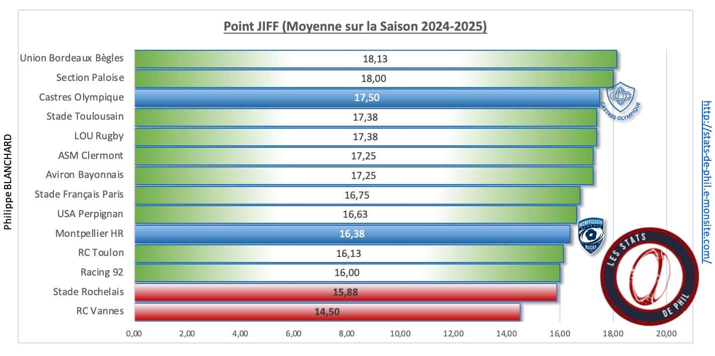 Comhr 11 point jiff 1