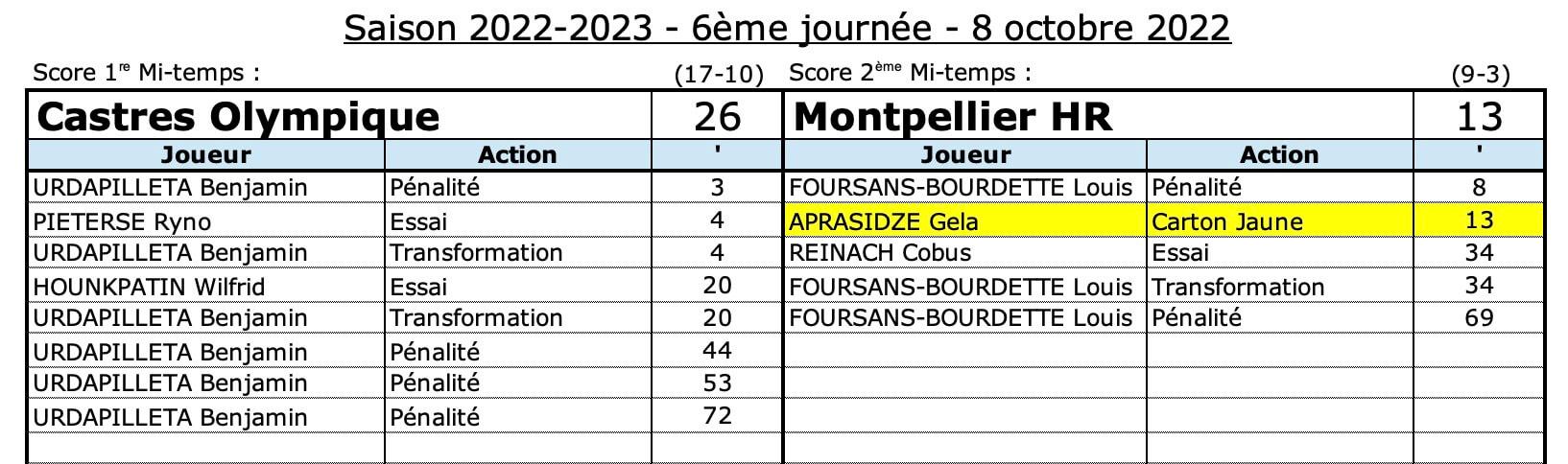 Comhr 8 1 confrontation 1