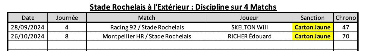 Cosr 10 4 sr a l exte rieur discipline 1