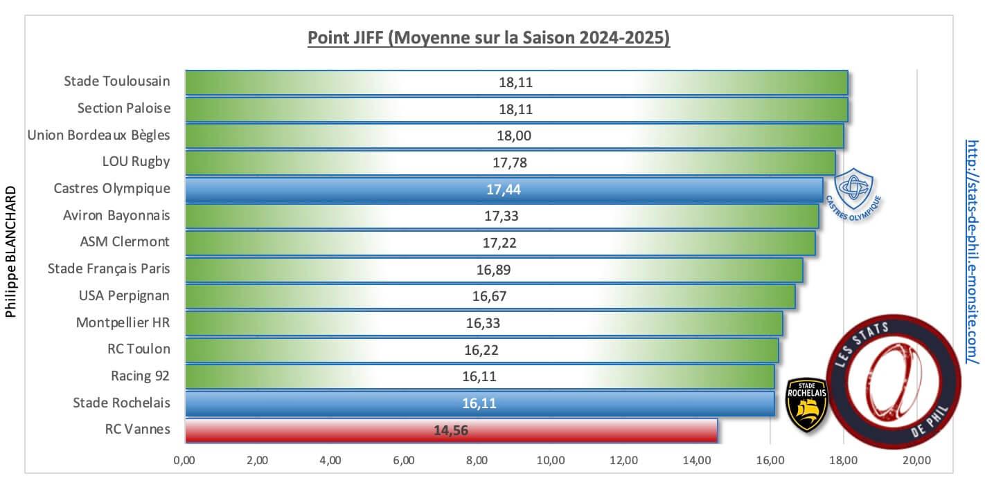 Cosr 11 point jiff 1