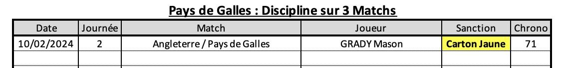 Galfra 10 3 gal discipline