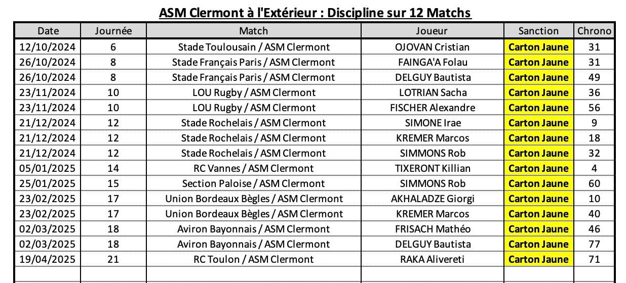 Mhrasm 10 4 asm a l exte rieur discipline