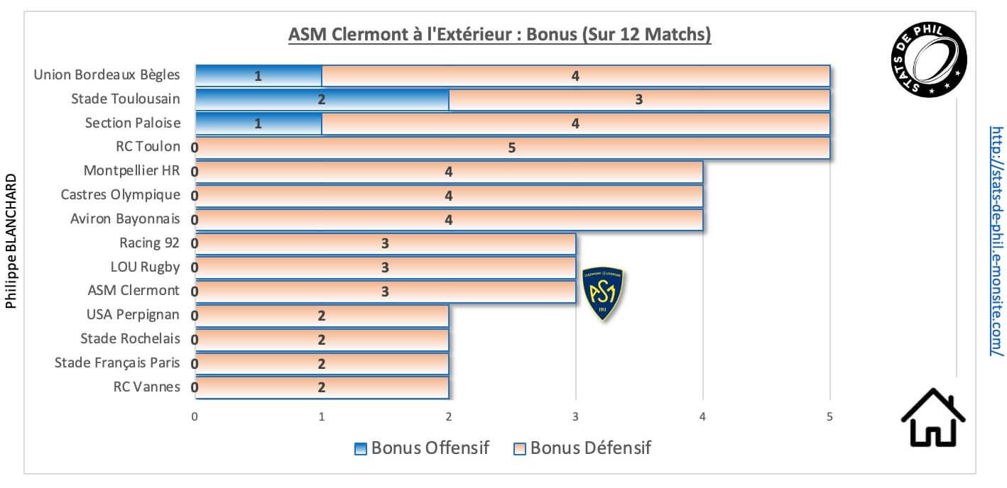 Mhrasm 9 2 asm a l exte rieur bonus