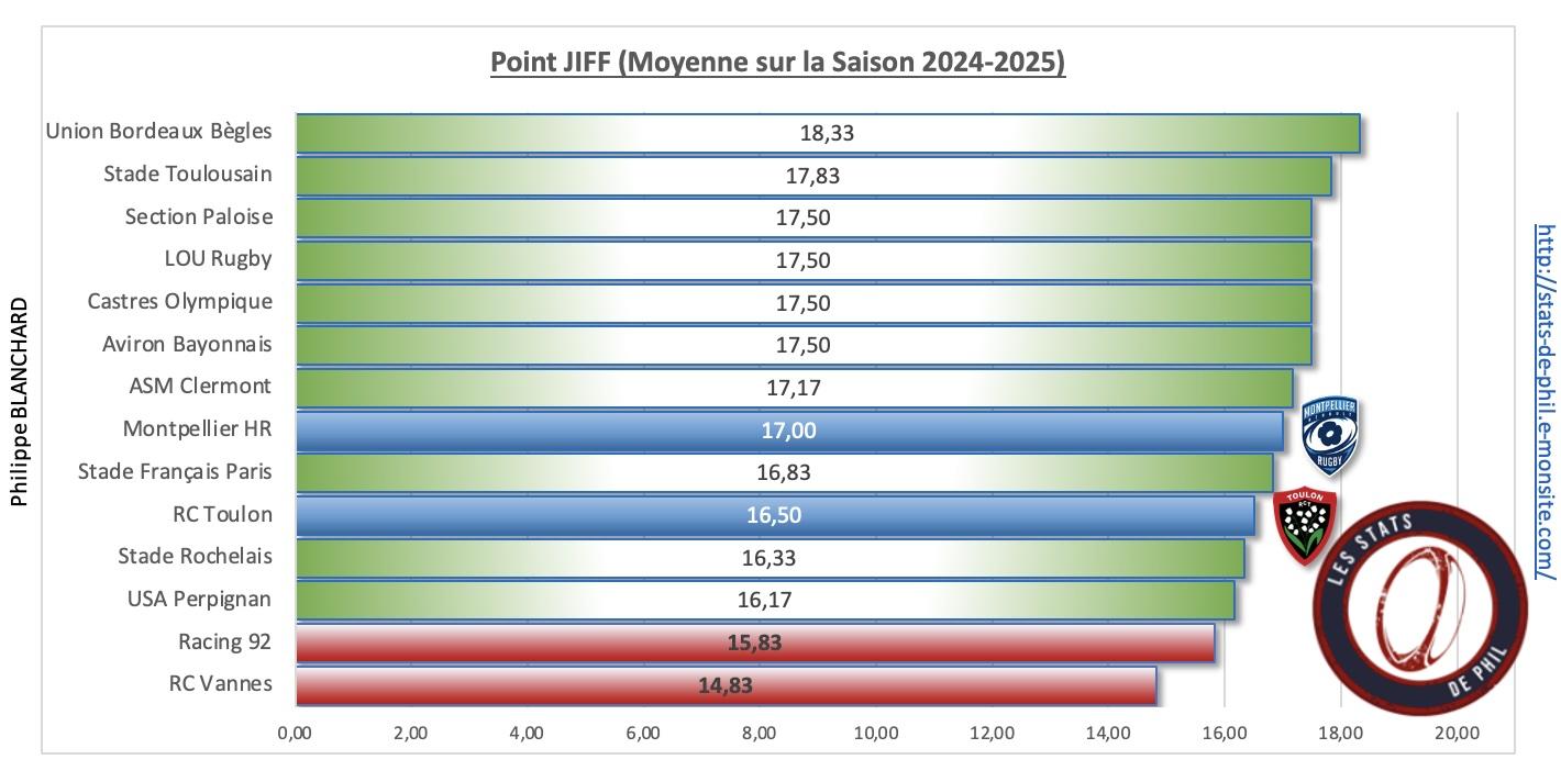 Rctmhr 11 point jiff 1