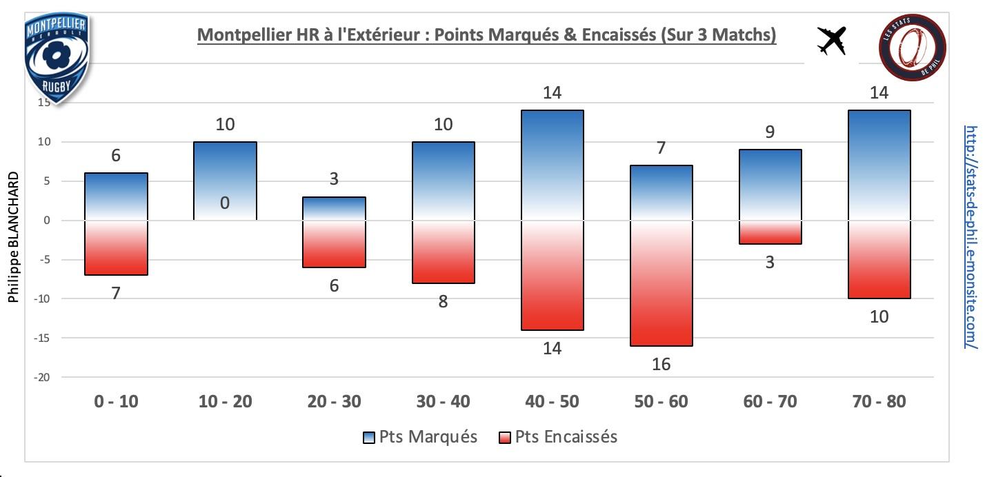 Rctmhr 5 5 mhr ext pts marque s encaisse s 1