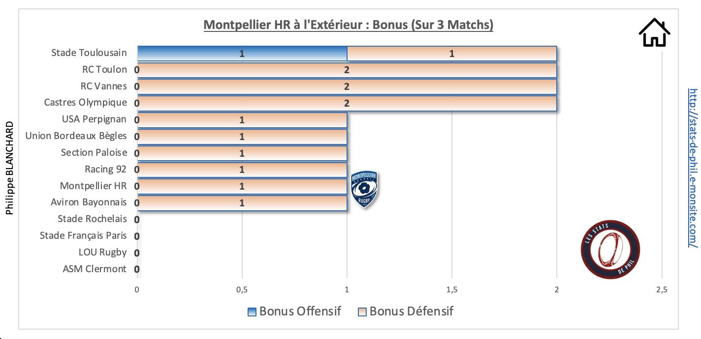 Rctmhr 9 2 mhr a l exte rieur bonus 1