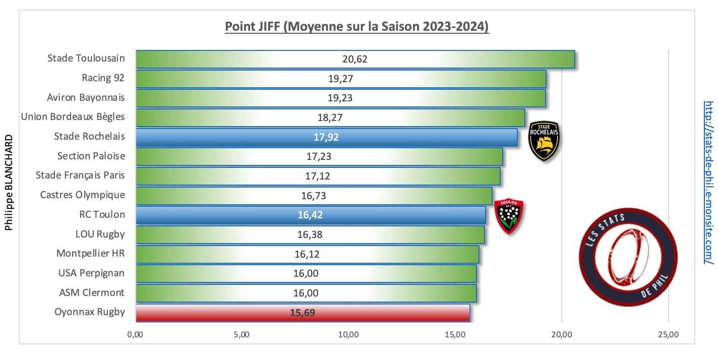 Rctsr 11 point jiff 1