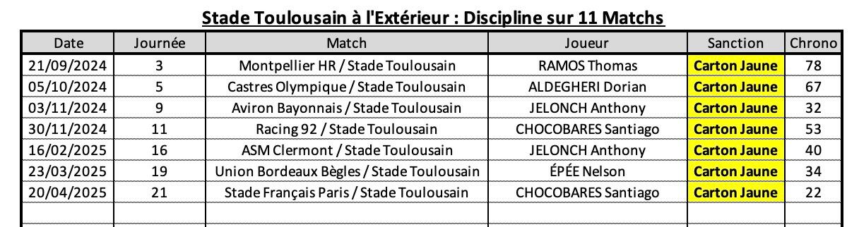 Rctst 10 4 st a l exte rieur discipline 1
