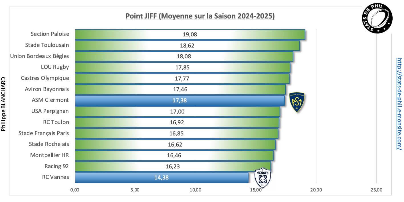 Rcvasm 11 point jiff