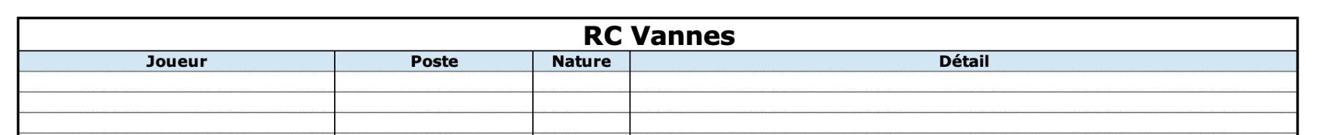 Rcvr92 13 1 rcv indisponibilite s