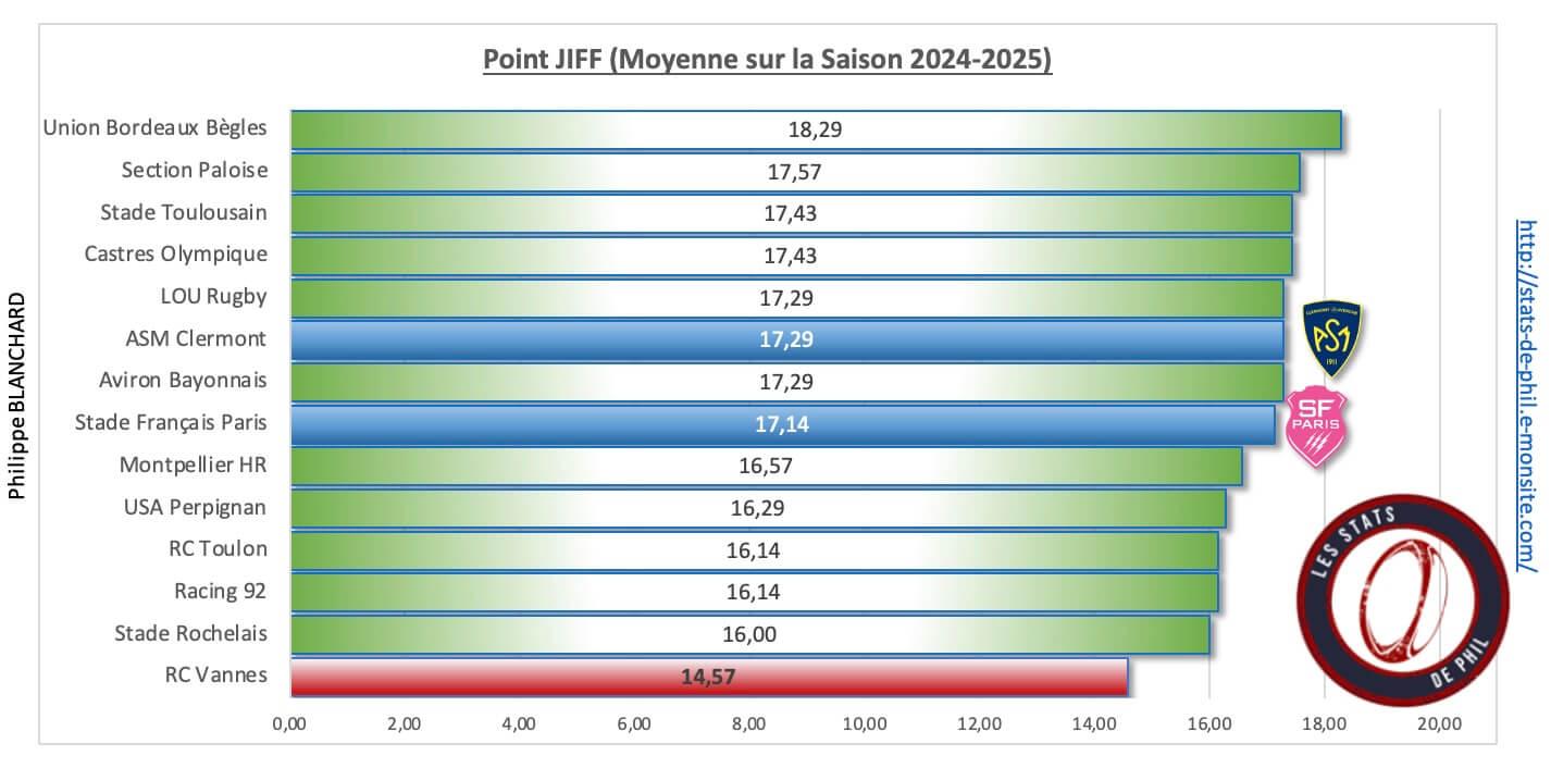 Sfpasm 11 point jiff