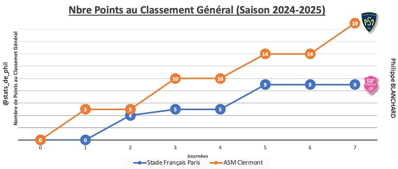 Sfpasm 2 1 parcours