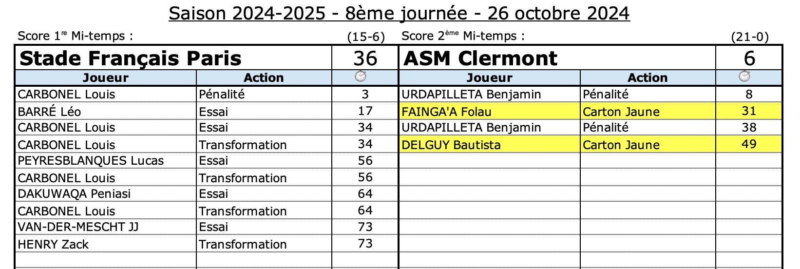 Sfpasm 4