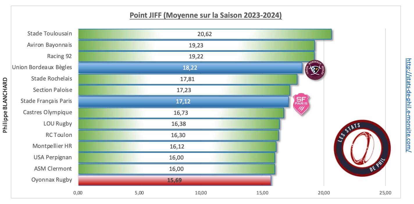 Sfpubb 11 point jiff 1