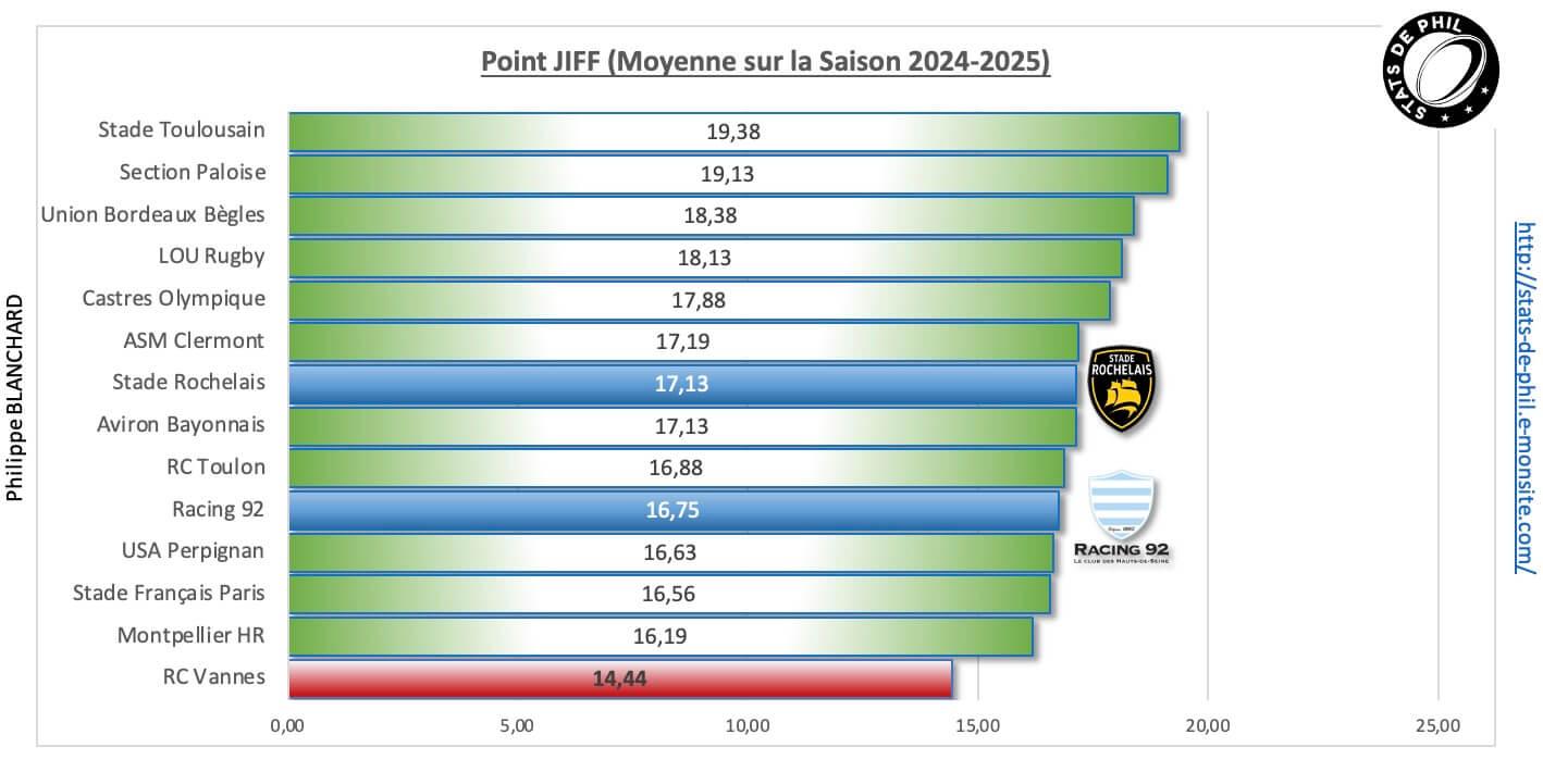 Srr92 11 point jiff 1