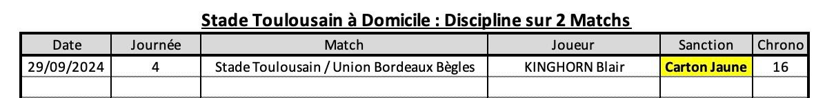 Stasm 10 2 st a domicile discipline