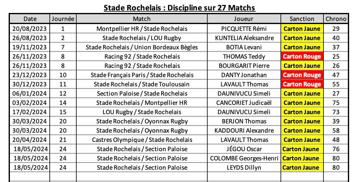 Stsr 10 4 sr discipline 1