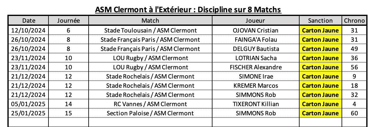 Ubbasm 10 4 asm a l exte rieur discipline 1