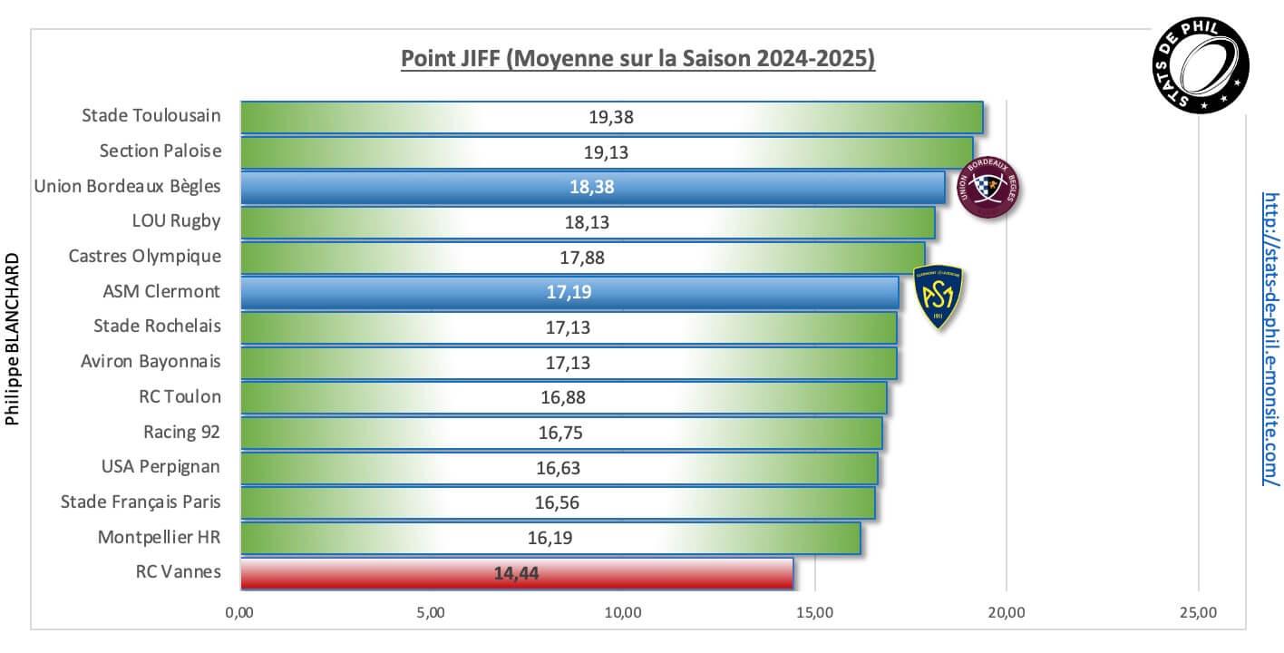 Ubbasm 11 point jiff 1