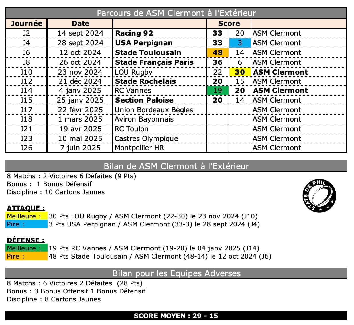 Ubbasm 4 1 ubb bilan 1