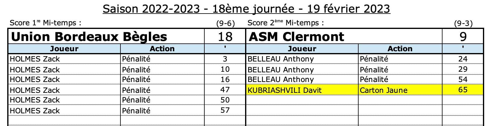 Ubbasm 8 3 confrontation 1