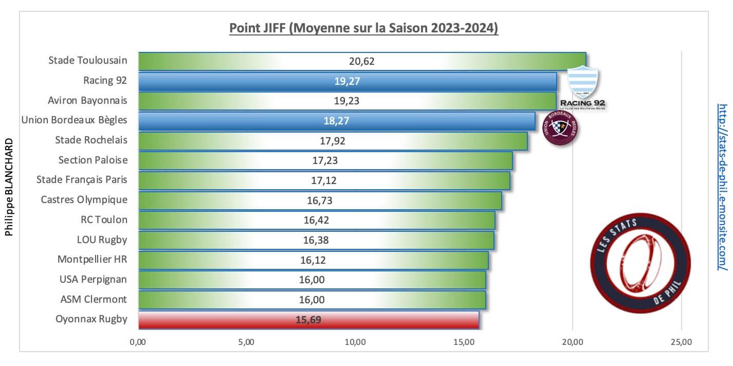 Ubbr92 11 point jiff 1